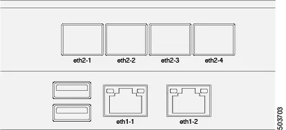 Physical Node Cabling