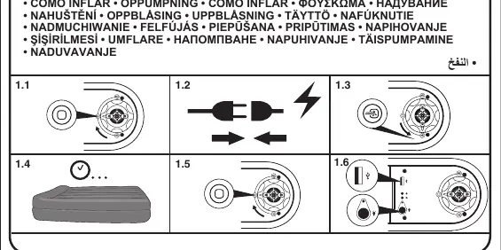 Inflation and Deflation control diagrams
