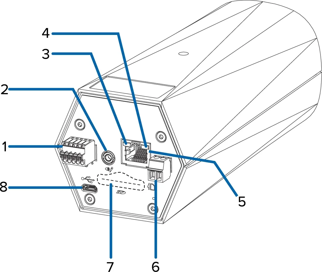 Rear view of the camera showing connector locations.