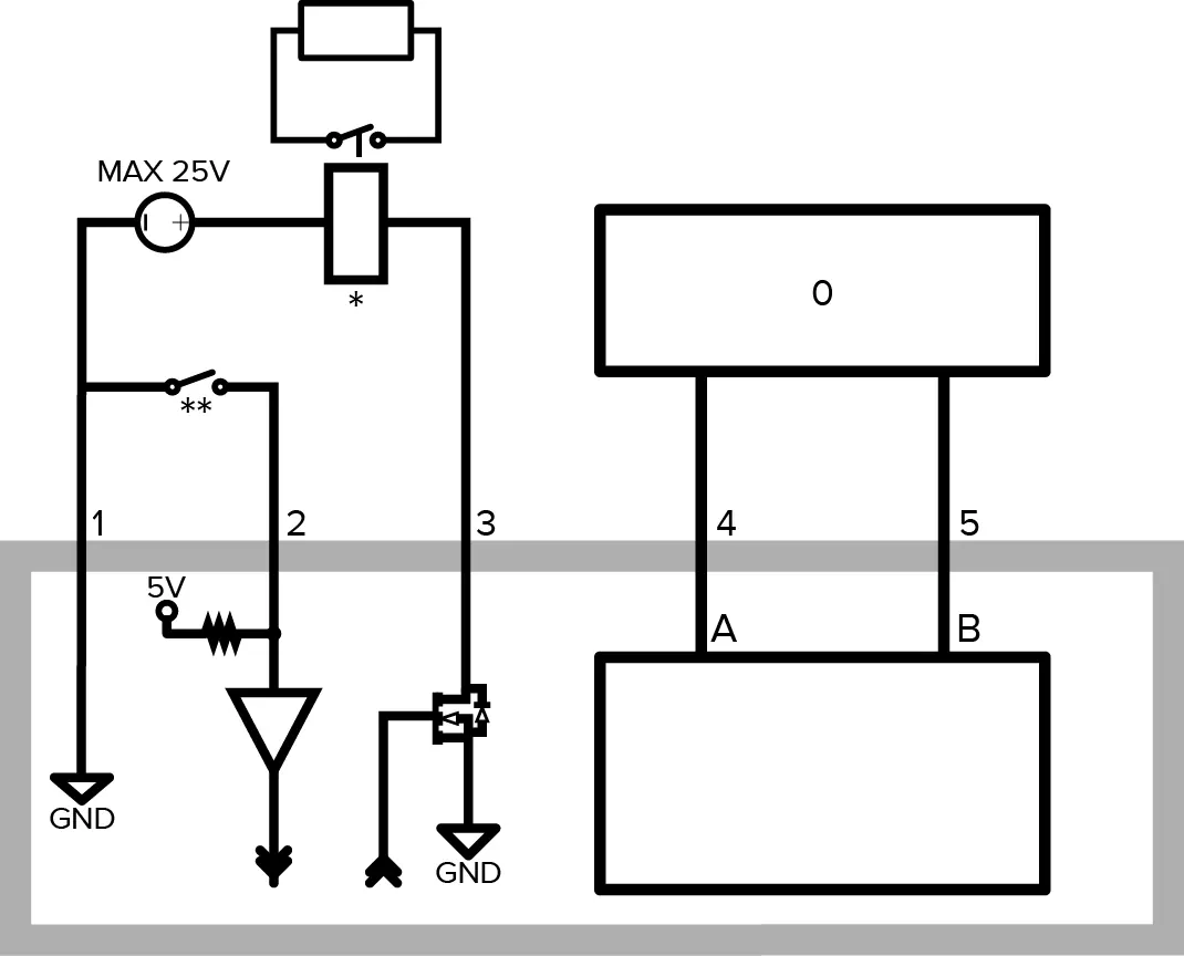 I/O connector block wiring diagram.
