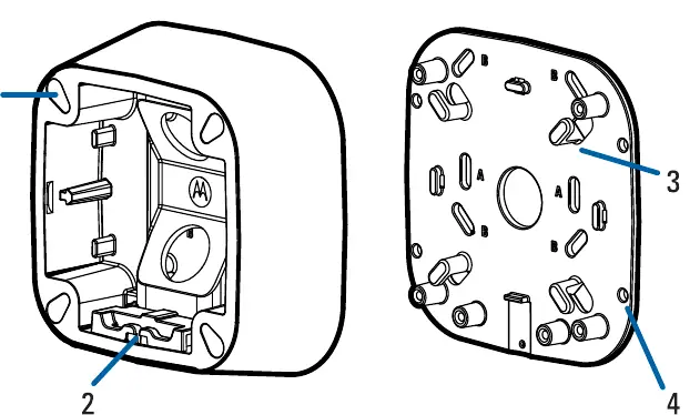 Junction Box Overview