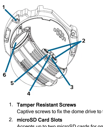 Dome Drive components