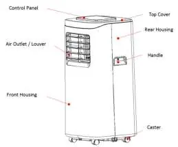 Front view components