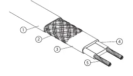 Cable construction diagram
