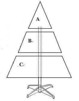 Assembly diagram showing the stacking order of tree sections A, B, and C into the metal stand.