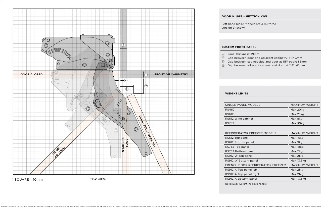 Hinge articulation and weight limits