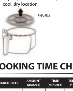 Figure 2: Frying Rack removal