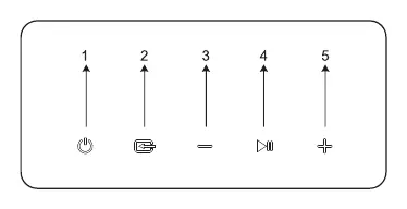 Soundbar control panel buttons