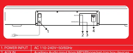 Rear connection ports