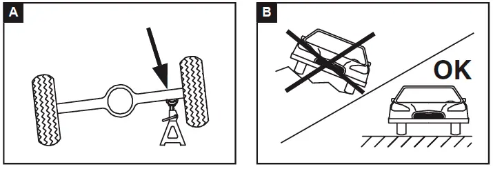 Safety and support guidelines