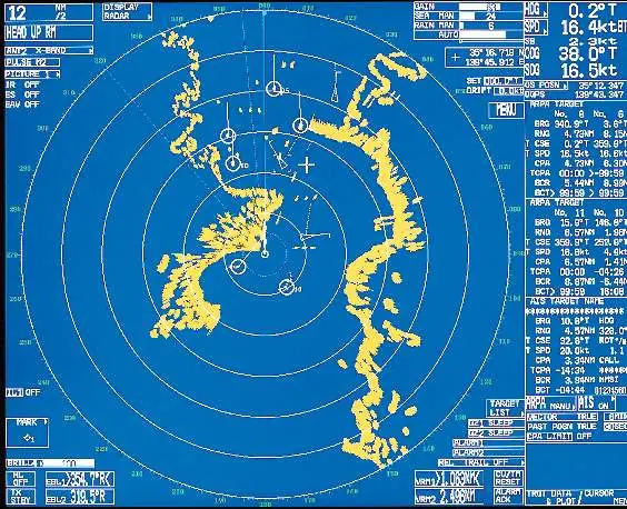 Sample Radar display
