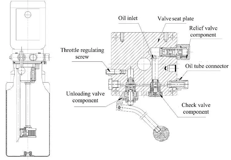 Schematic diagram of the hydraulic unit