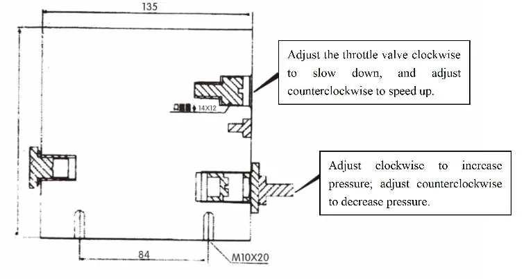 Simple commissioning diagram