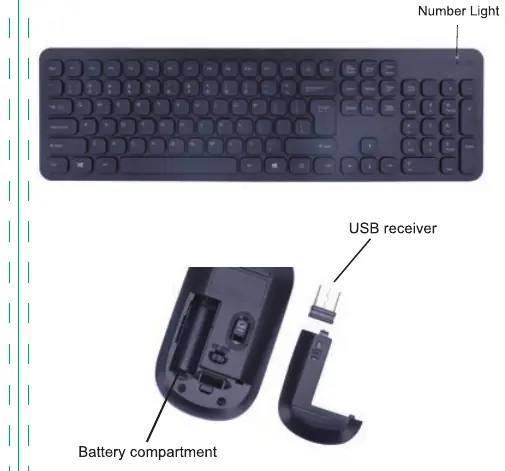 Product overview showing keyboard, mouse, and USB receiver.