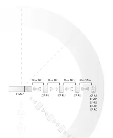 System diagram