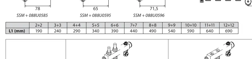 L1 dimension table based on number of circuits