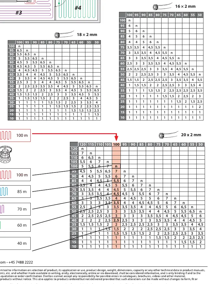 Pipe length and diameter configuration tables