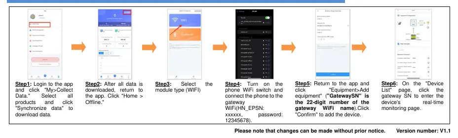 Configuration steps for Scenario 2