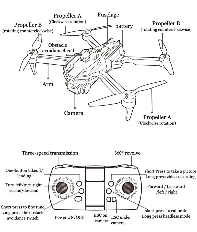 Controller and Drone components