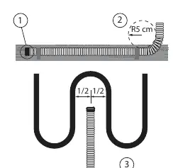 Installation diagram showing conduit sealing, bending radius, and sensor placement.