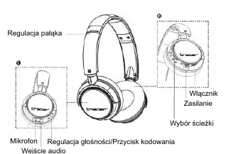 Headphone controls and components