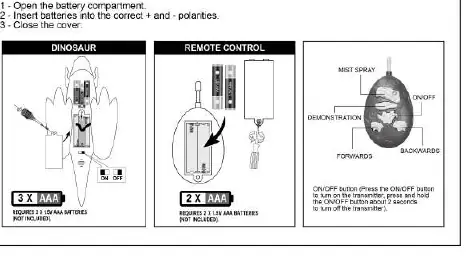 Battery installation for dinosaur and remote control