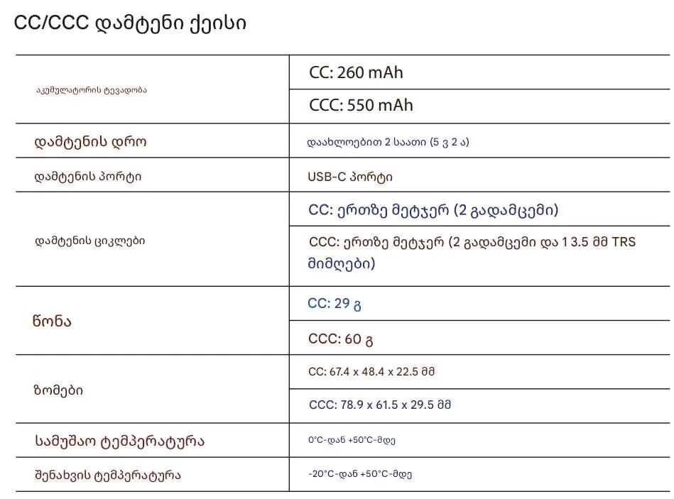 Charging Case Specifications