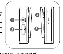 WMic5-TX Transmitter Buttons