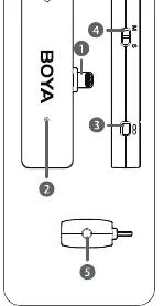WMic5-RXD Receiver