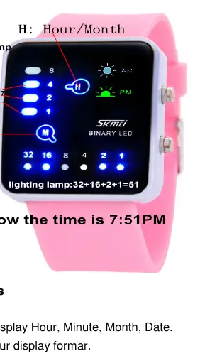 Skmei 0890C binary LED display layout