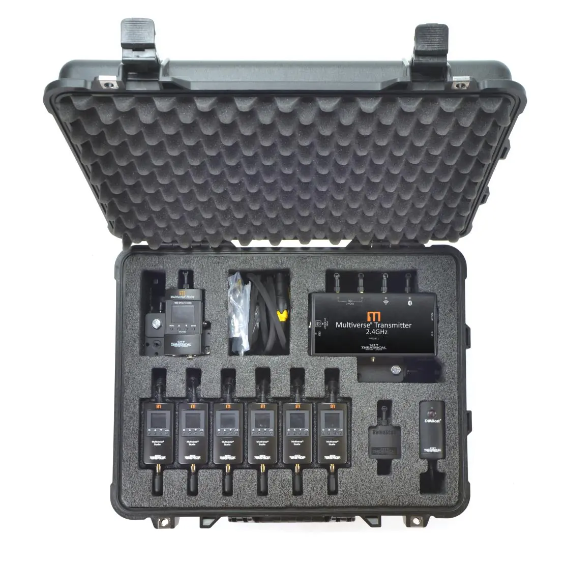 Kit components layout