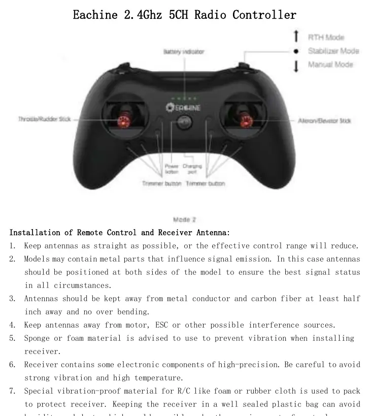 Installation diagram from the manual