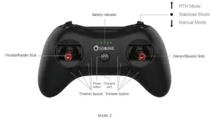 Eachine 2.4Ghz 5CH Radio Controller layout