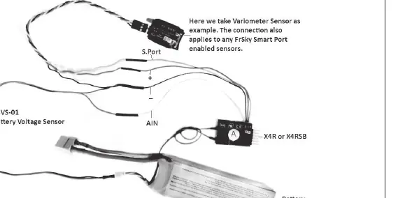 Smart Port sensor connection diagram