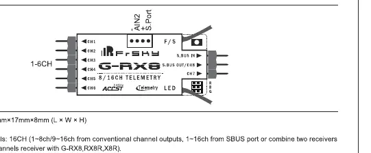 G-RX8 Wiring Diagram