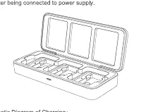 Charging case diagram