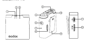 Transmitter (Virso TX) components