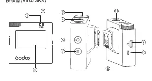 Receiver (Virso SRX) components