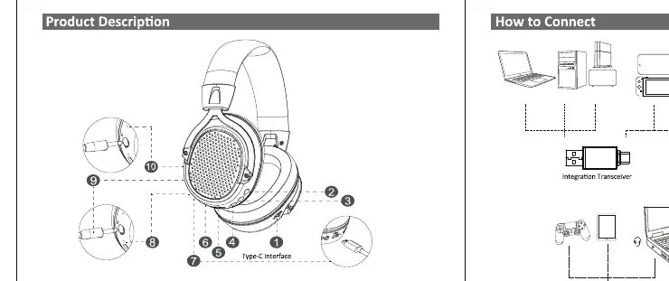 Headset components and button layout