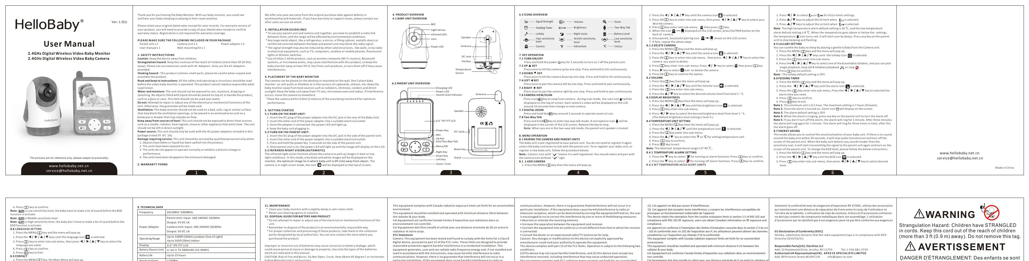 Installation diagram from the manual