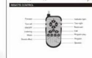 Remote control button layout