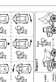 Wheel alignment (Diagram 6)