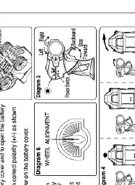 Pairing process (Diagram 4)