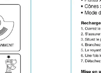 Controller controls