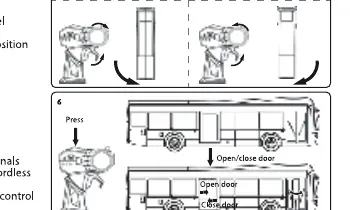 Door control operation