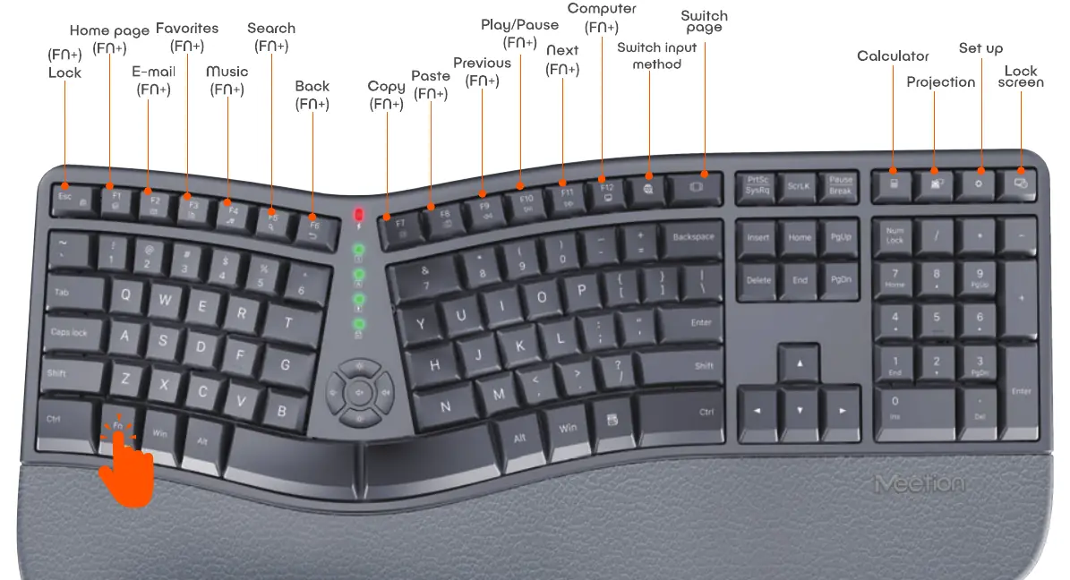 Keyboard function keys layout