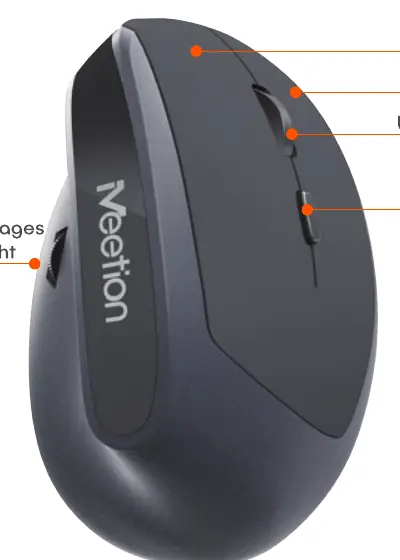 Mouse buttons layout