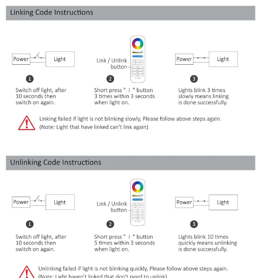 Linking and Unlinking procedures for the remote control.