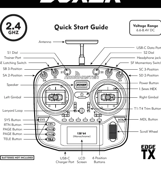 Front panel controls layout
