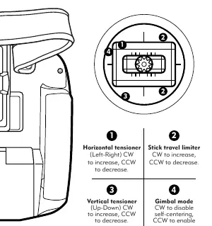 Gimbal adjustment points